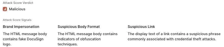 Sublime attack score of Malicious, citing a fake DocuSign logo, obfuscated HTML and a suspicious link phrase