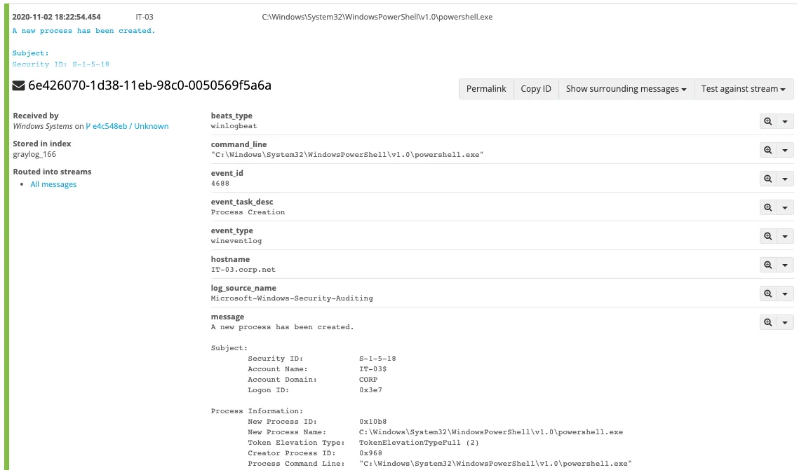 Graylog showing Windows event 4688, the creation of a powershell.exe process on host IT-03