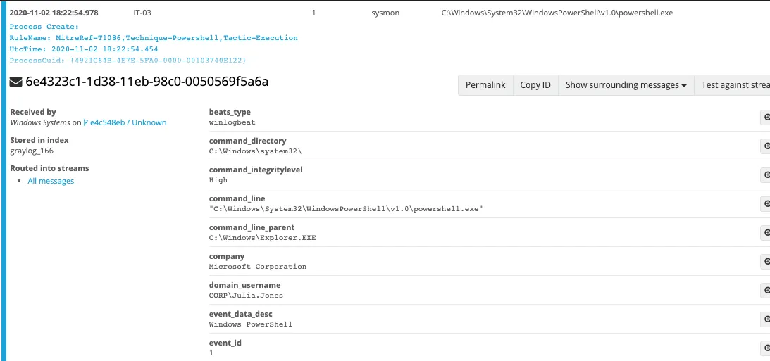 Graylog showing Sysmon event 1, powershell.exe launched from Explorer by CORP\Julia.Jones