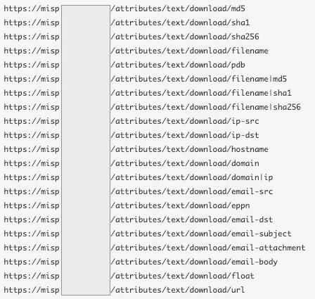 A tiny snippet of the many lists that MISP can export
