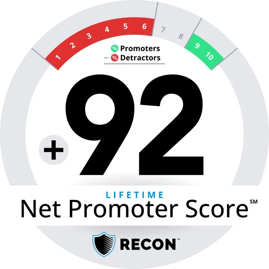 +92 lifetime Net Promoter Score