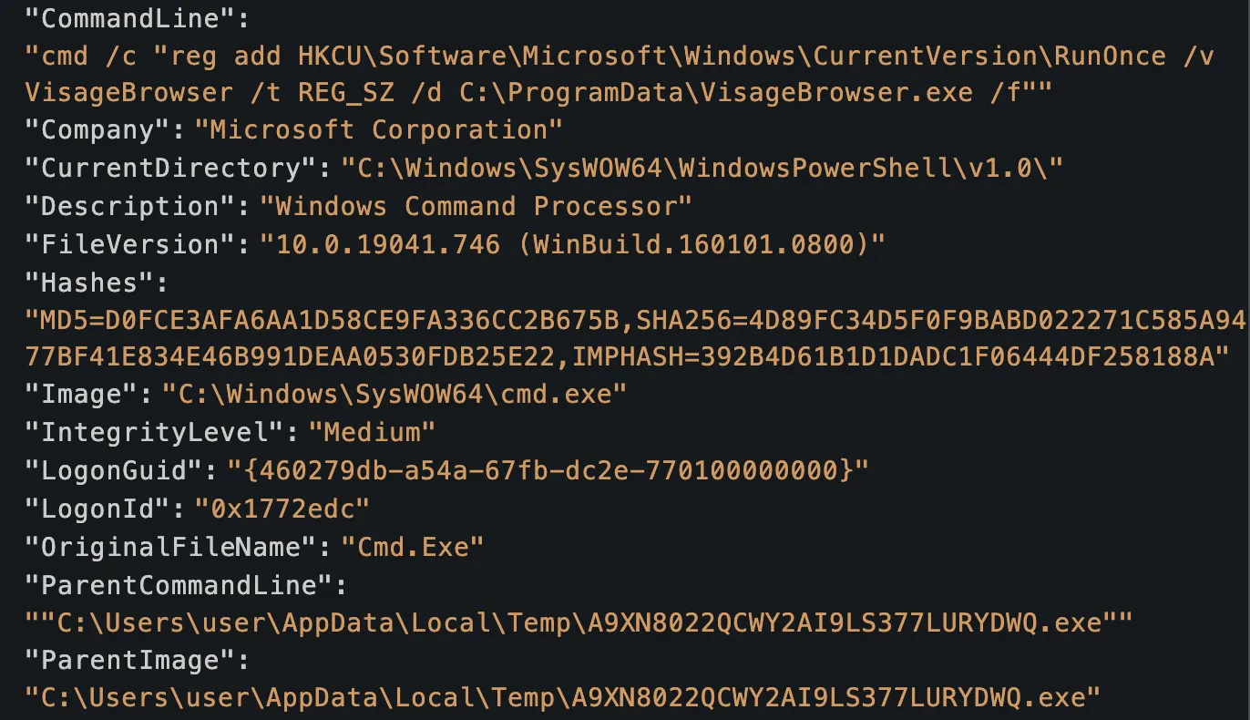 RunOnce registry key added by 28 character ParentImage